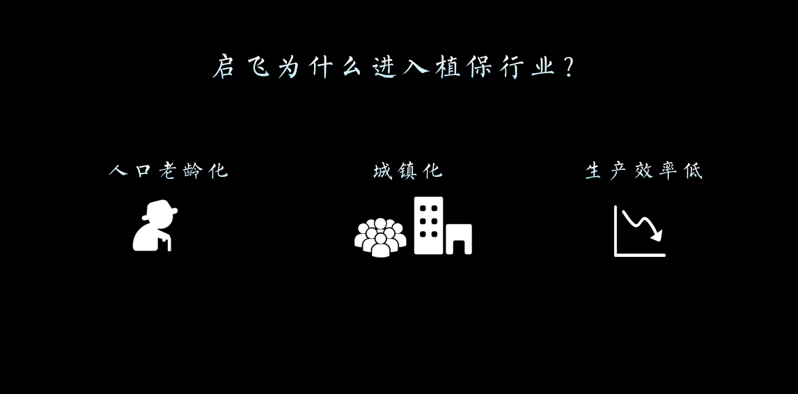 2020启飞新品发布会