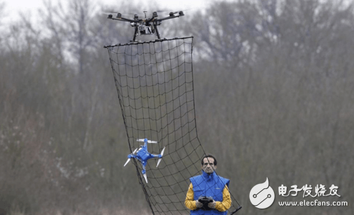 反无人机系统类别及工作原理