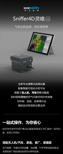 行业应用 | 简单好用的无人机大气监测系统