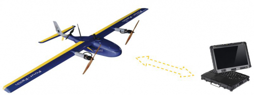 无人机在灌区巡视中的应用