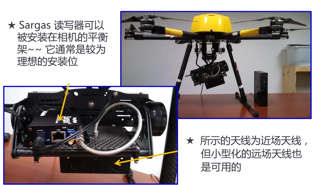 无人机RFID读写器|Sargas 工业级读写器_无人机网(www.youuav.com) 无人机RFID读写器|Sargas 工业级读写器_无人机网(www.youuav.com)