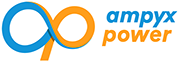 英国Ampyx Power公司