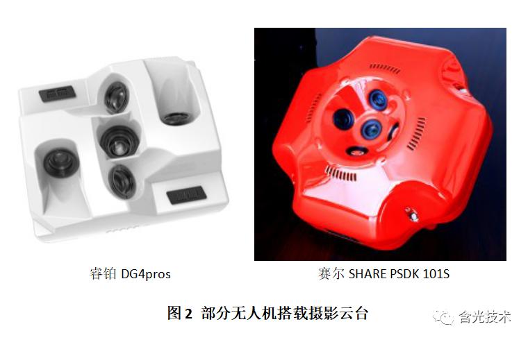 科普 | 无人机摄影测量——新时代测绘解决方案