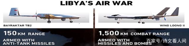 国产无人机在该国内战压倒性发挥也改变不了国际肉弱强势的潜规则