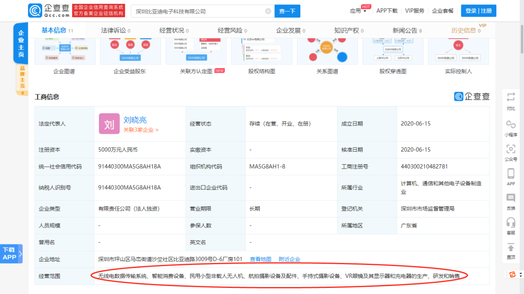 深度分析比亚迪进军无人机