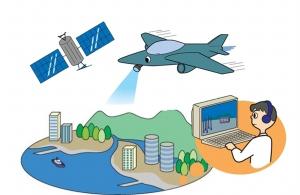 卫星地图无人机来助力