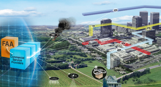 未来的新型交通方式 | 无人机交通系统