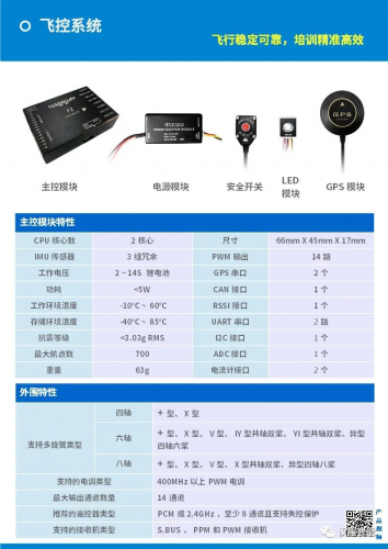“航线规划”新功能 -> 无人机超视距驾驶员培训新体验!