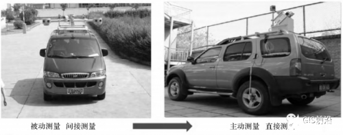 采用无人机机载三维激光雷达+地面站补点的方式应用研究