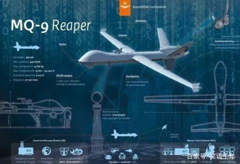 现代战争进入无人机时代了吗？这是必然的趋势！