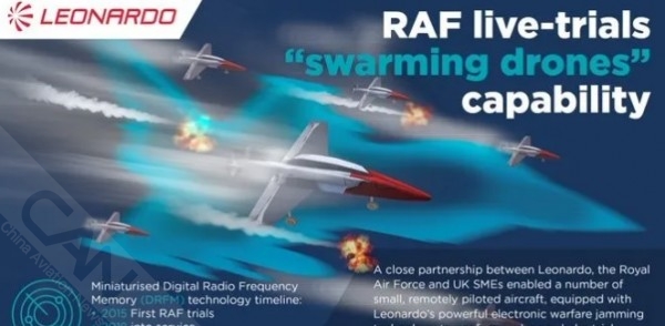 莱昂纳多演示无人机蜂群和BriteCloud电子战能力