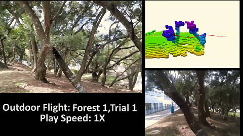 让无人机飞得又快又稳难在哪儿？