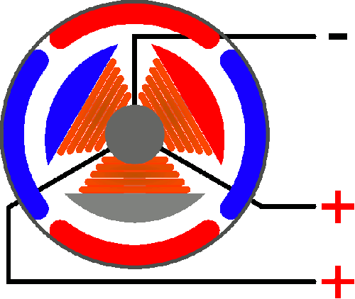 无人机用的无刷直流电机有什么要求？