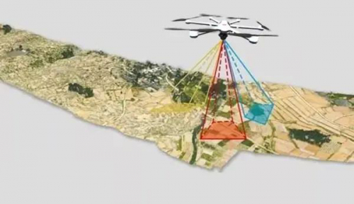 【无人机航测】这几件事情你必须知道