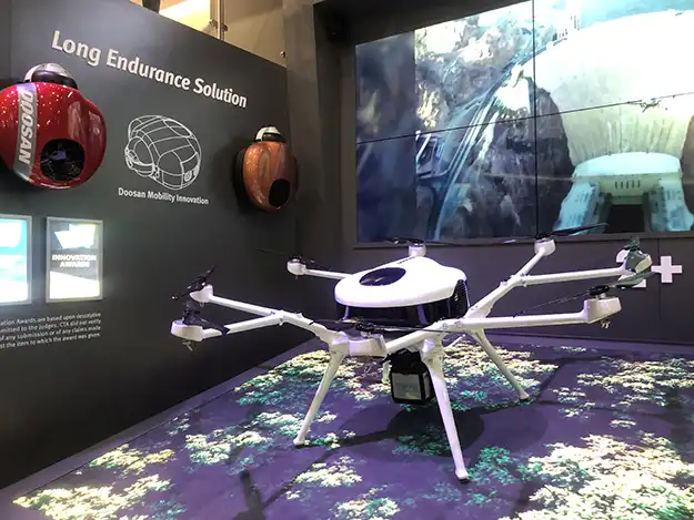 斗山（Mobility Innovation）与 Vicor合作。实现商用氢燃料电池无人机