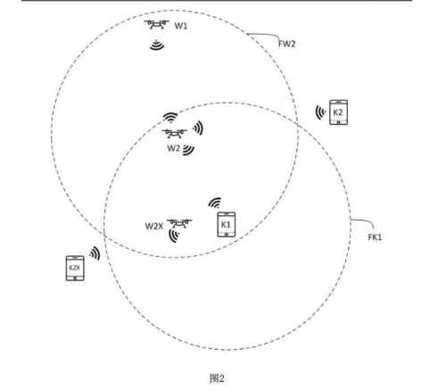董明珠想造无人机？格力新专利曝光涉及无人机控制方法、装置及设备