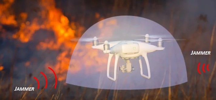 InfiniDome GPSdome抗干扰保护解决方案_无人机网(www.youuav.com) InfiniDome GPSdome抗干扰保护解决方案_无人机网(www.youuav.com)