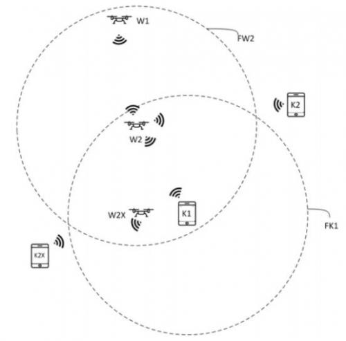 「专利解密」无人机信号拓展方案 格力信号中继系统