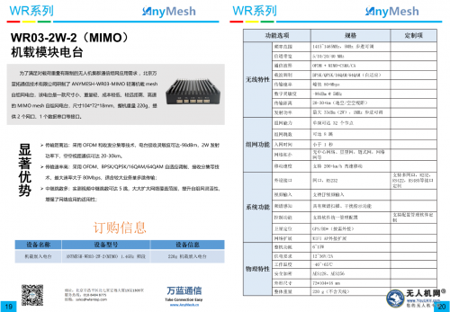 ANYMESH自组网电台