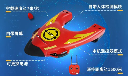 无人化救援装备丨如何实现海陆空多维度不同场景的无人救援？