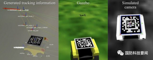 美陆军开发无人机自主降落在无人车上并进行充电的新技术