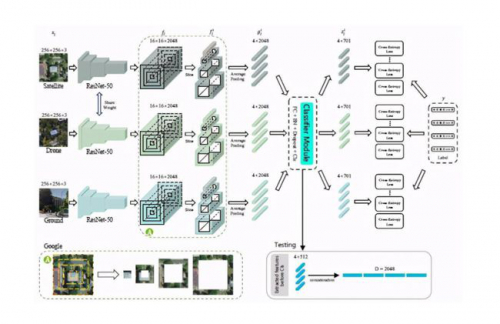 杭州电子科技大学博士用微观交叉定位，让无人机送货不再“找路难”