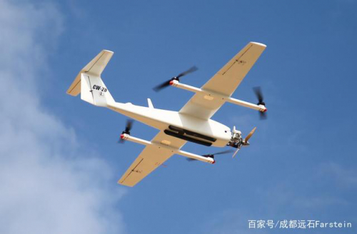 无人机航空摄影测量