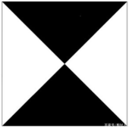 【技术】无人机航测如何正确布设像控点？你学会了吗？