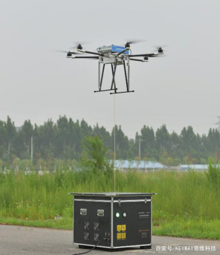 “系留无人机+通信”，大型活动现场、景区永不消失的通信通道