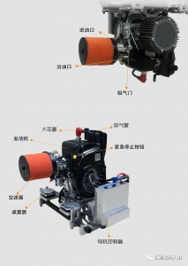 混动无人机解决方案