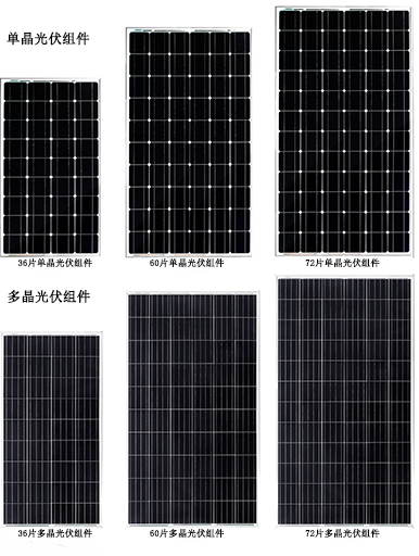 化粪池环保设备太阳能信号灯用电池板