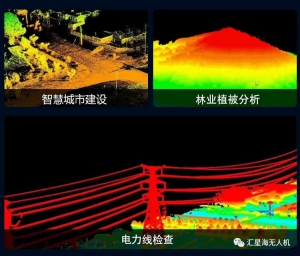 无人机—测绘篇