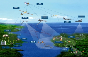 “天鹰”“猎鹰”“海鹰”，带您详细了解航天科工三院“猛禽”