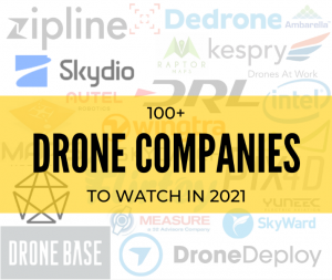 2021 年最值得关注的 100 家无人机公司