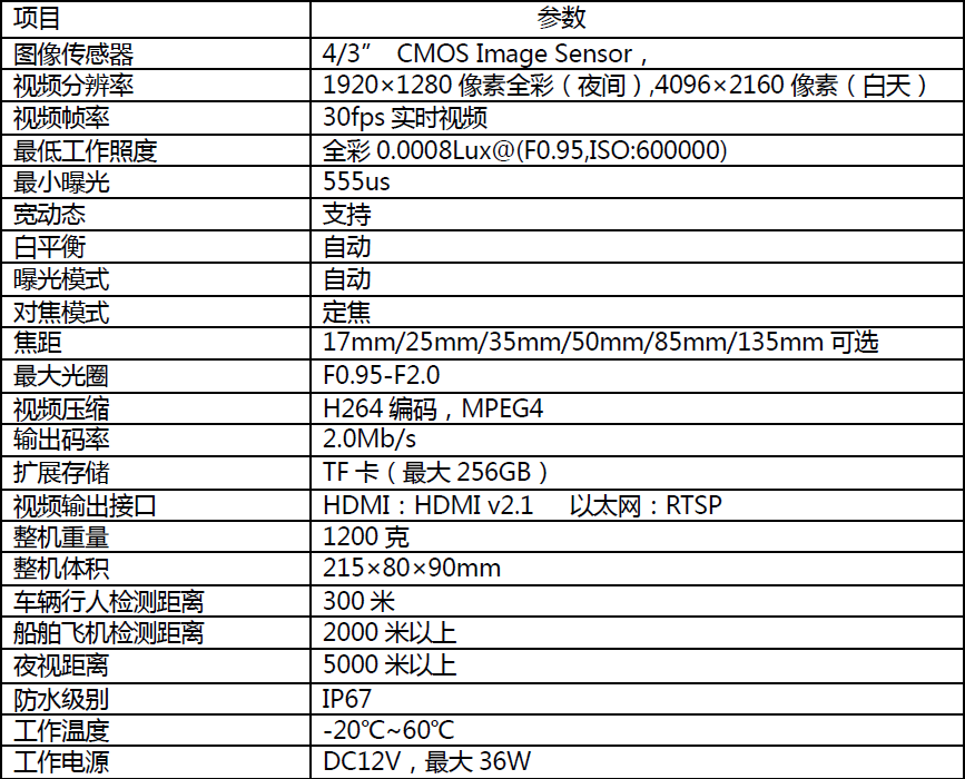 超级夜视智能相机_无人机网(www.youuav.com) 超级夜视智能相机_无人机网(www.youuav.com)