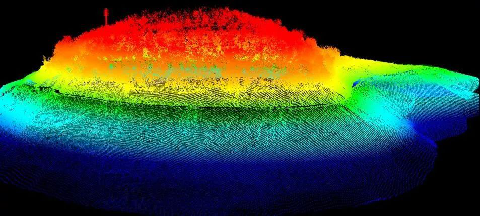 海洋论坛 | 基于无人机和无人船的岛礁地形测绘技术