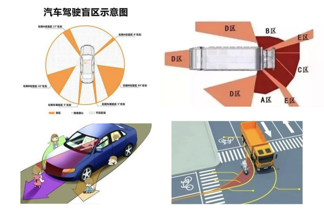 镭神智能补盲神器CH64W超大视角车规混合固态激光雷达正式发布