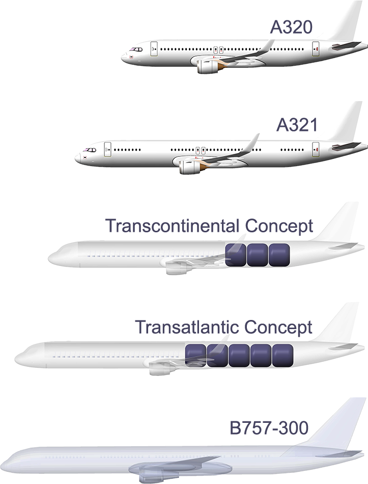 Single Aisle / Narrowbody