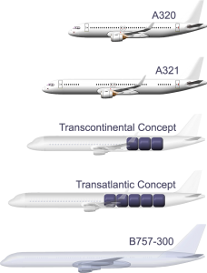 Single Aisle / Narrowbody