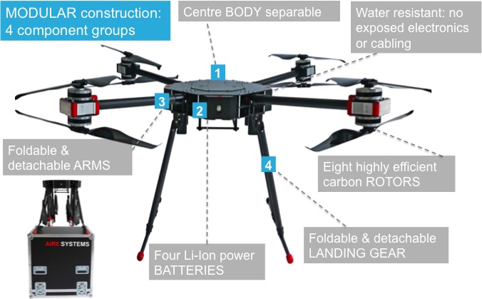 AIR8 中升降机_无人机网(www.youuav.com) AIR8 中升降机_无人机网(www.youuav.com)