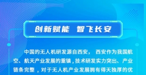 叮！2021西安无人机大会线上展会@你抢先观看