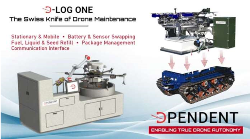 瑞士初创公司 Dpendent 加入无人机物流生态系统