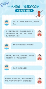 【考证限时优惠】一人考证，全家无忧！富不富，你说了算！！！