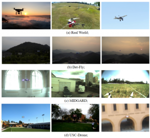 无人机检测：数据集篇