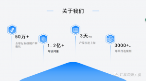 汇星海一站式推广服务