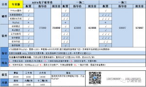 汉鲲智能2022首推双版本电子训练和模拟考试系统---》服务未来精英