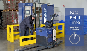 普拉格：缓解通货膨胀，利用氢能降低物料搬运成本