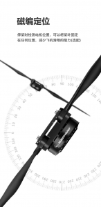 桨叶位置 由你来定