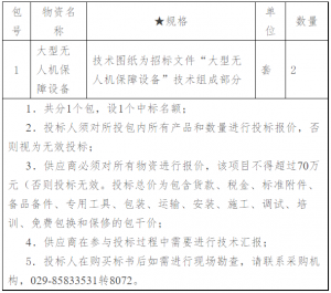 大型无人机保障设备招标公告