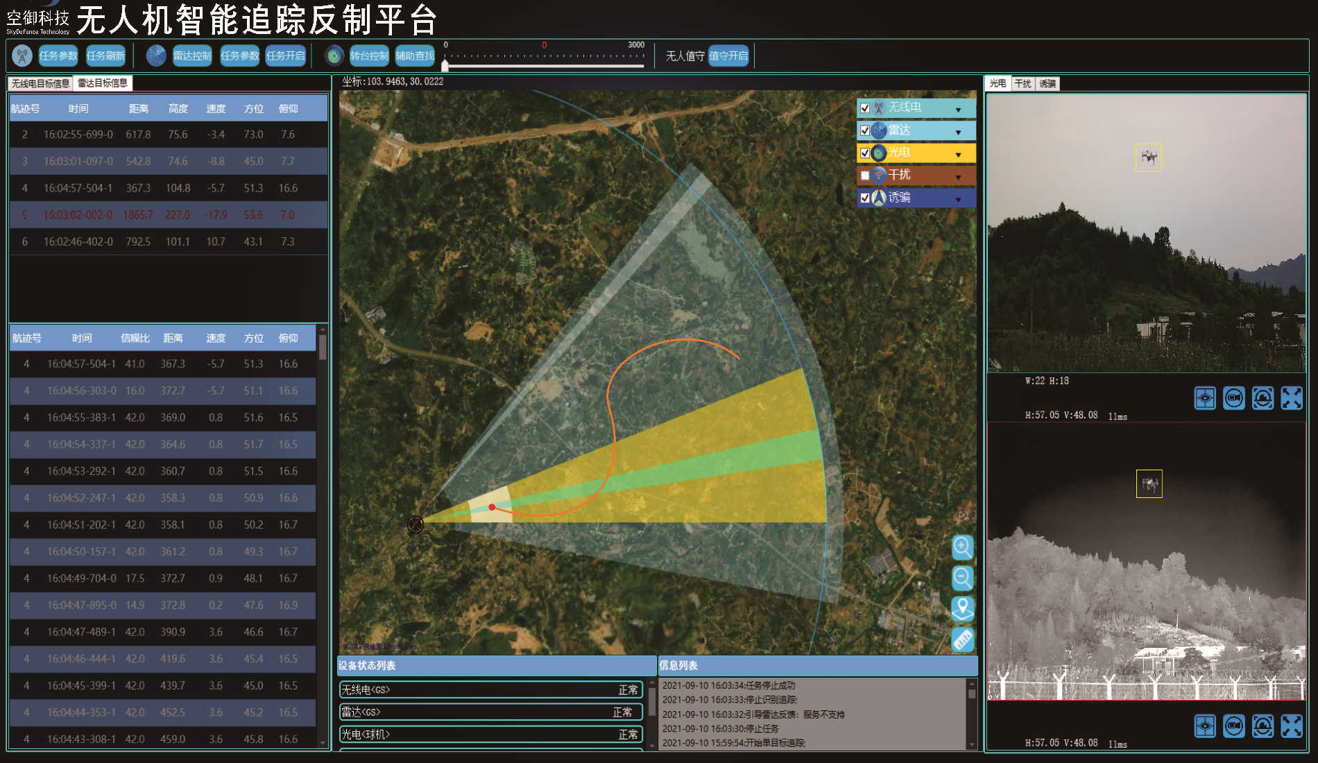 空御 无人机智能追踪反制平台_无人机网(www.youuav.com) 空御 无人机智能追踪反制平台_无人机网(www.youuav.com)